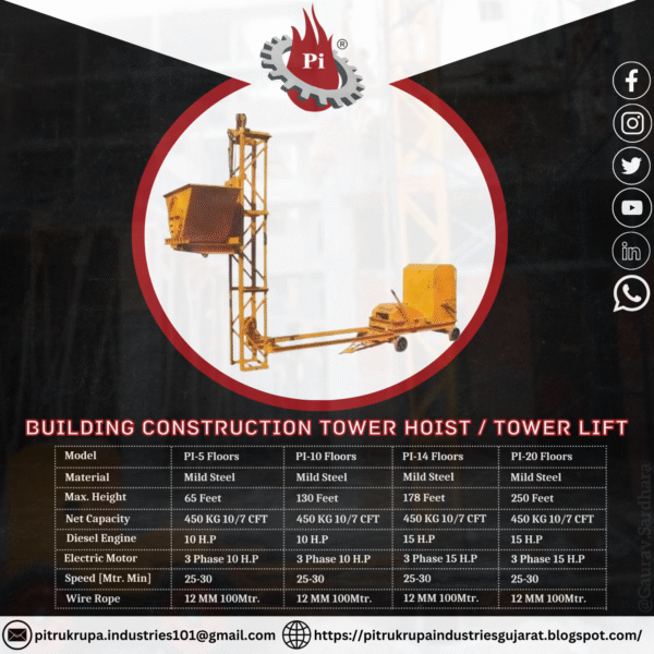 Tower Lift - Material Hoist - Image 4